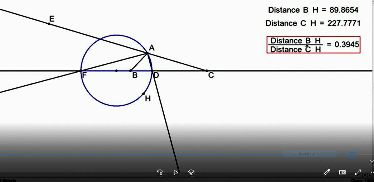 Apollonian Circle